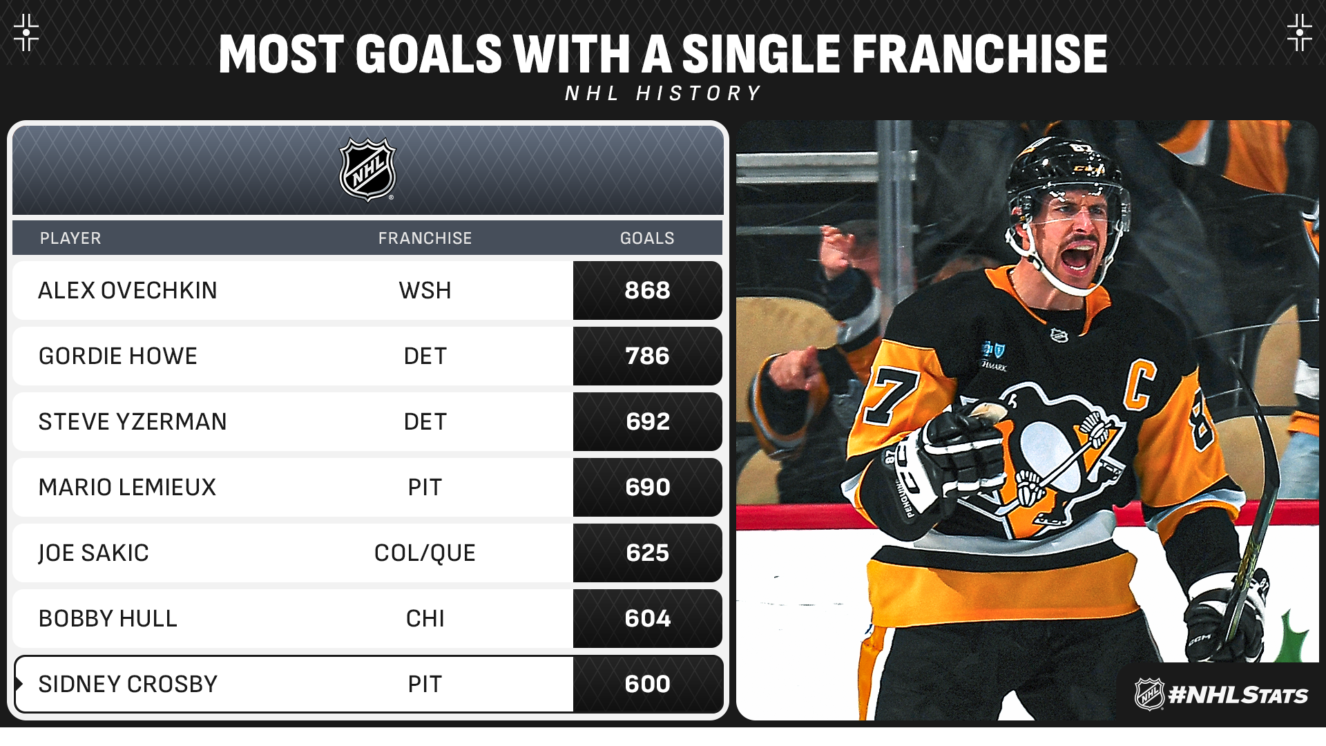 个篮板和 个篮板和